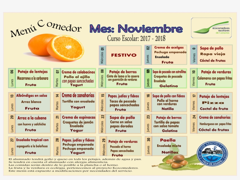 Descargar Este Archivo - Portable Network Graphics, transparent png download