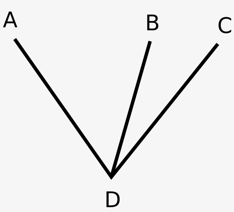 Open - Adjacent Angles Png, transparent png download