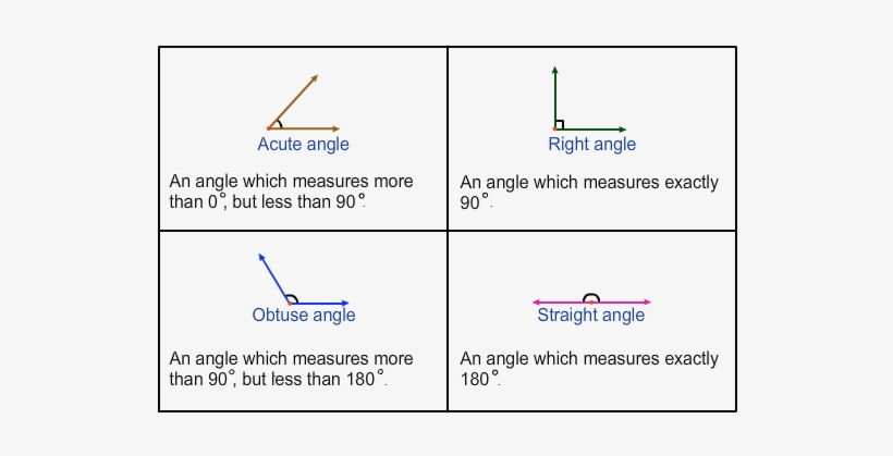 Common Image - Part Of An Angle, transparent png download