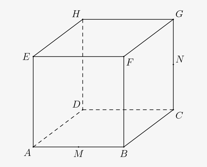 Unitsize - Diagram, transparent png download