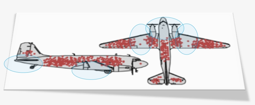 This Seems Backward At First, But Wald Realised His - Survivorship Bias, transparent png download