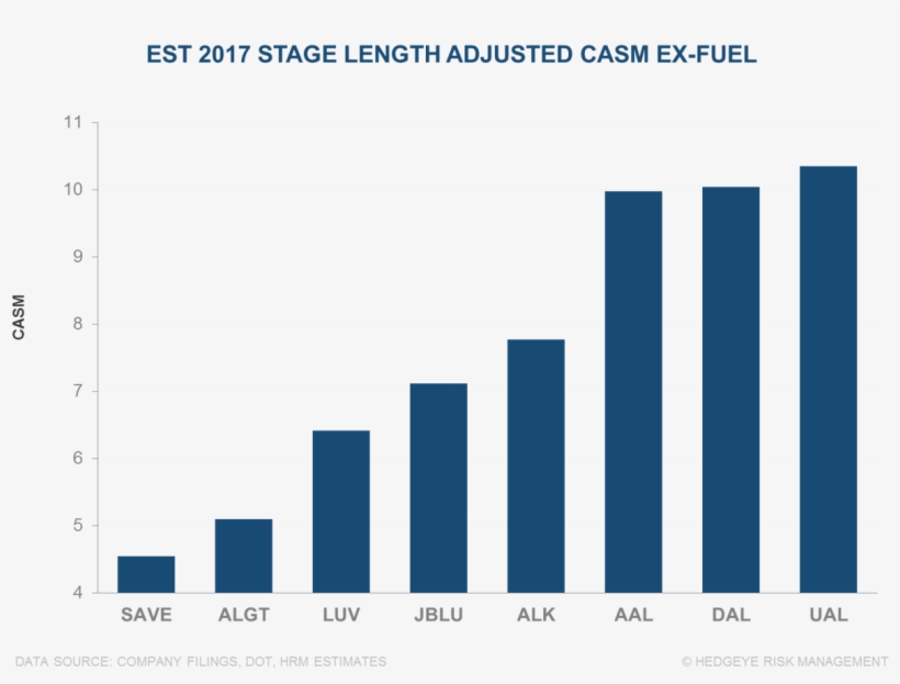 Week Of 4/1/2018 - Plot, transparent png download