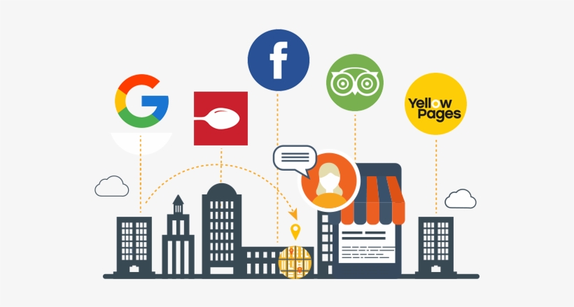 How To Remove Negative Tripadvisor Reviews Before Your - Diagram, transparent png download