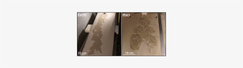 Courtesy Of M - Mars, transparent png download