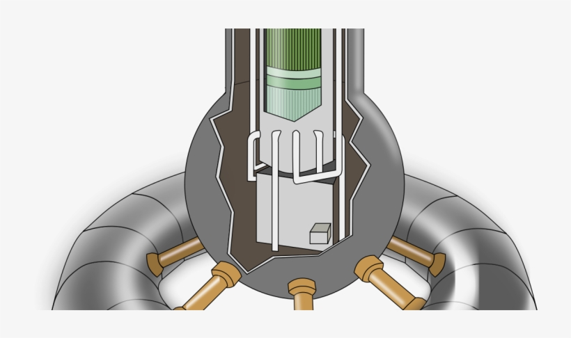 Boiling Water Reactor Market - Boiling Water Reactor, transparent png download