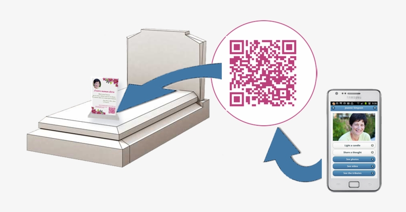 Un Simple De Flash Permite A Los Visitantes Dejar Un - Keyring Everyday Not Good But Something Good, transparent png download