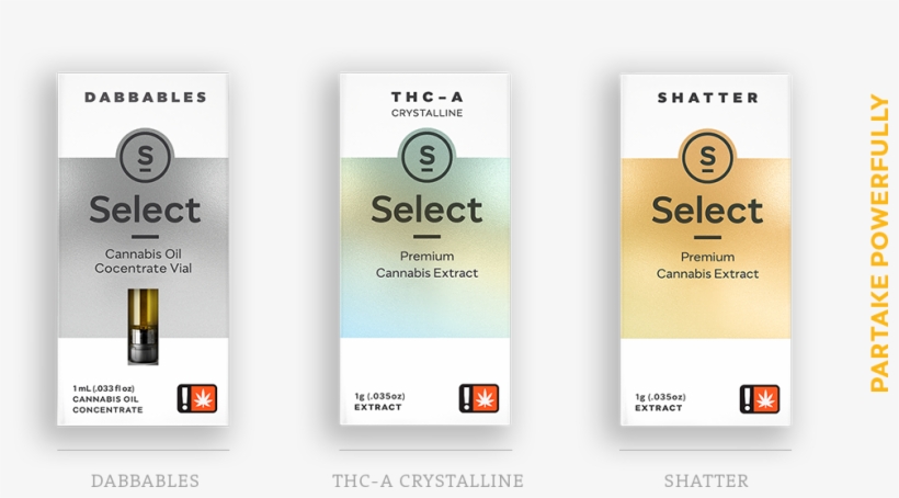 Ready To Dab Thc A Isolate And Activated Thc Distillate - Jane, Llc., transparent png download