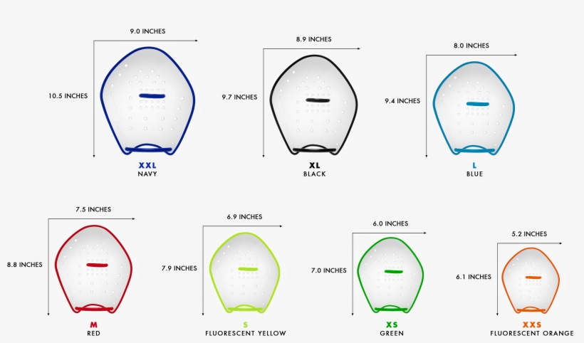 Catalys Stroke Size Chart - Stroke, transparent png download