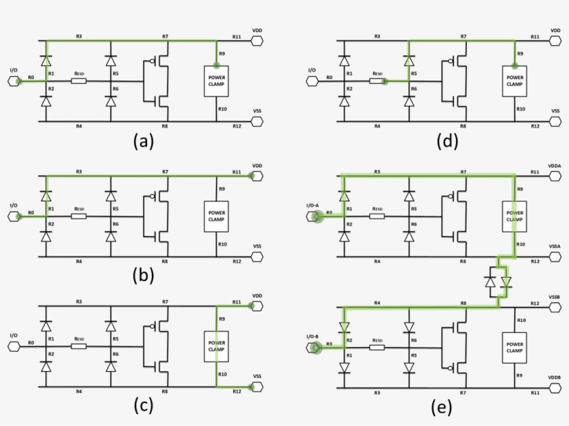 Common Esd Protection Schemes - Number, transparent png download