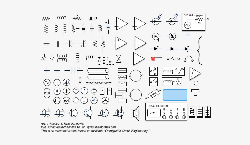 Questions Read More About Installing Stencils - Diagram, transparent png download