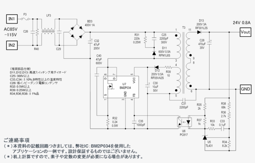 Ac/dc, transparent png download