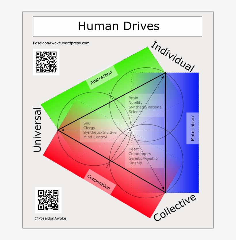 In Significant Triangles - Diagram, transparent png download