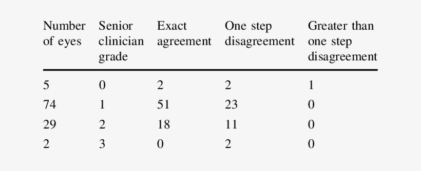Agreement On Anterior Chamber Flare Between Observers - Le Géant Des Beaux Arts, transparent png download