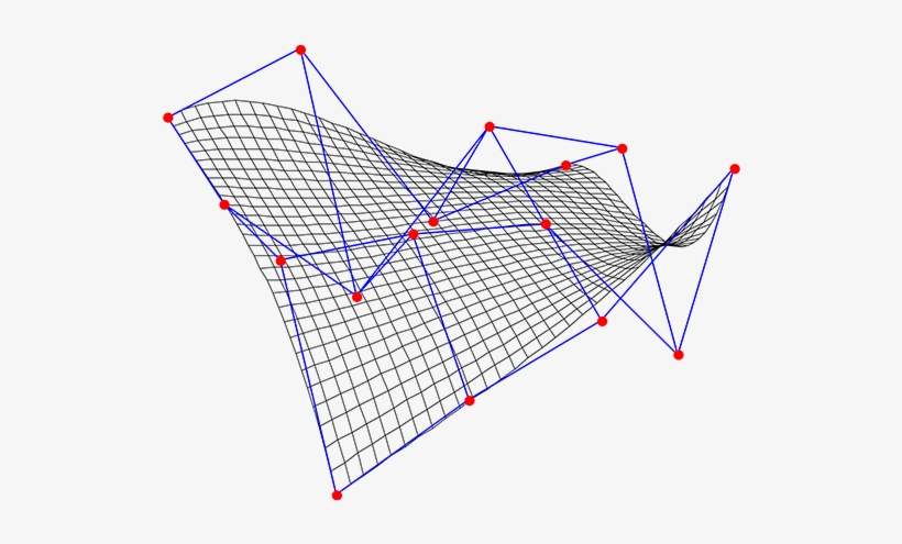 Vector Space Quadratic Forms - Superficie Bezier, transparent png download