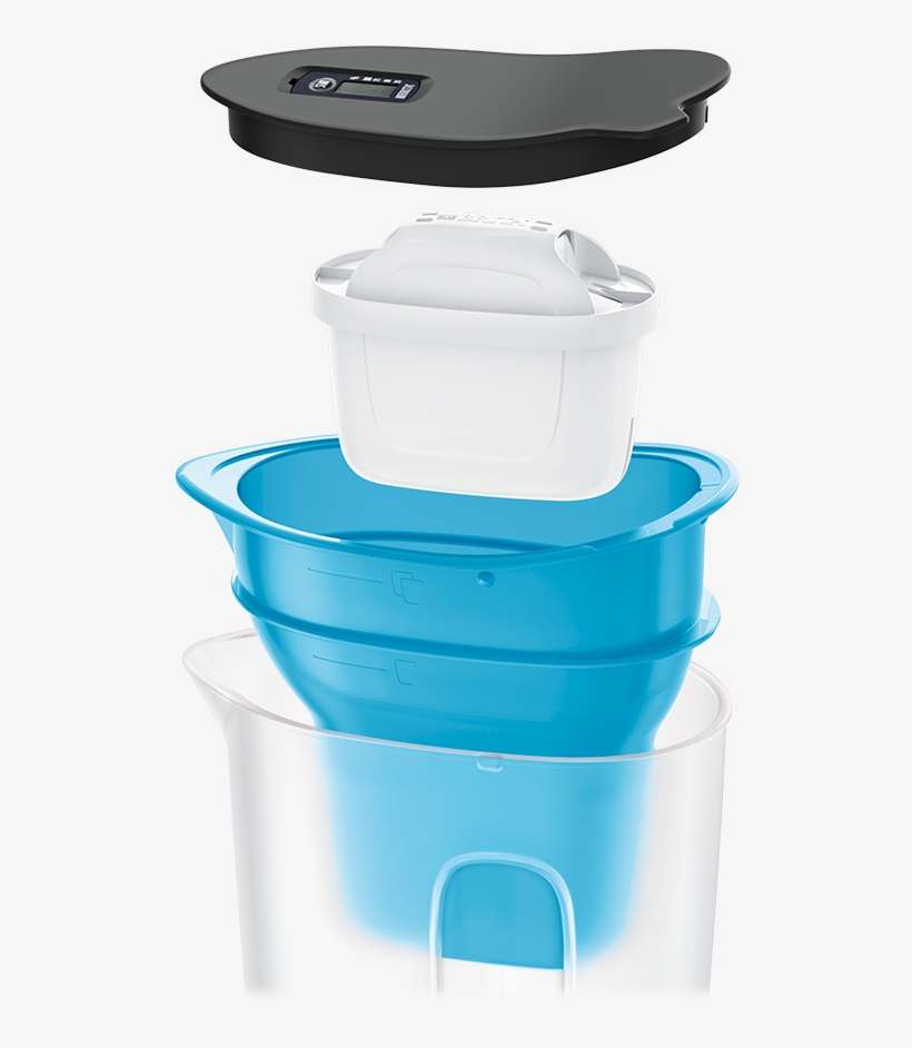 Brita Fill&enjoy Fun Blue Explosion - Fill & Enjoy Brita, transparent png download