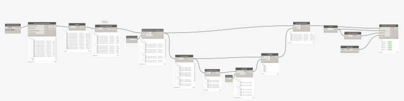 Convert Cad Lines To Walls 299 Kb - Portable Network Graphics, transparent png download