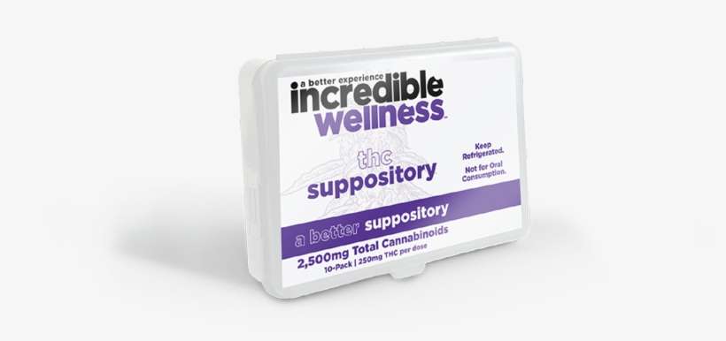 Incredible Wellness - Multimedia Software, transparent png download