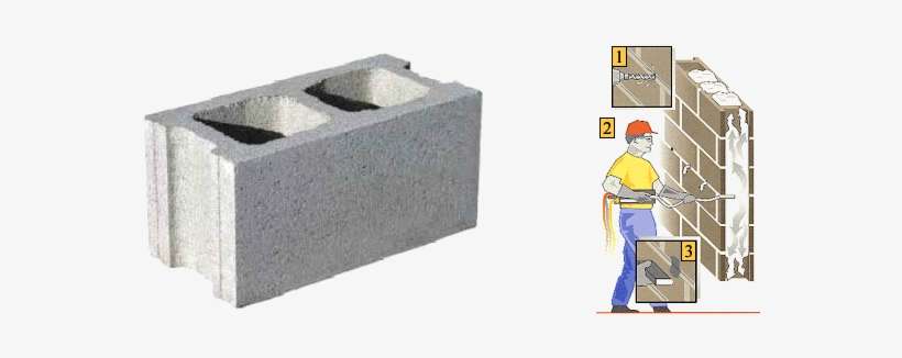 Hollow Block Insulation In Process - Concrete Block, transparent png download