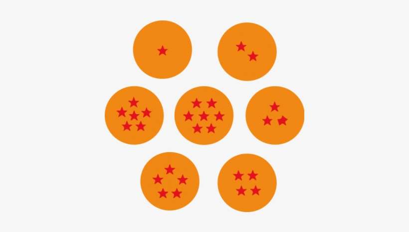 7 Esferas - Shenron, transparent png download