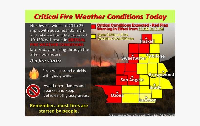 Red Flag Warning In Effect For The Concho Valley Tuesday - Online Advertising, transparent png download