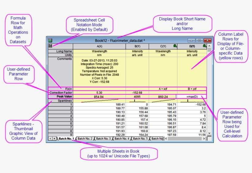 Less Grand Image Workbooks 650px - Worksheet, transparent png download