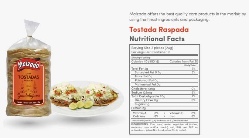 Tostada Raspada - Tostada, transparent png download
