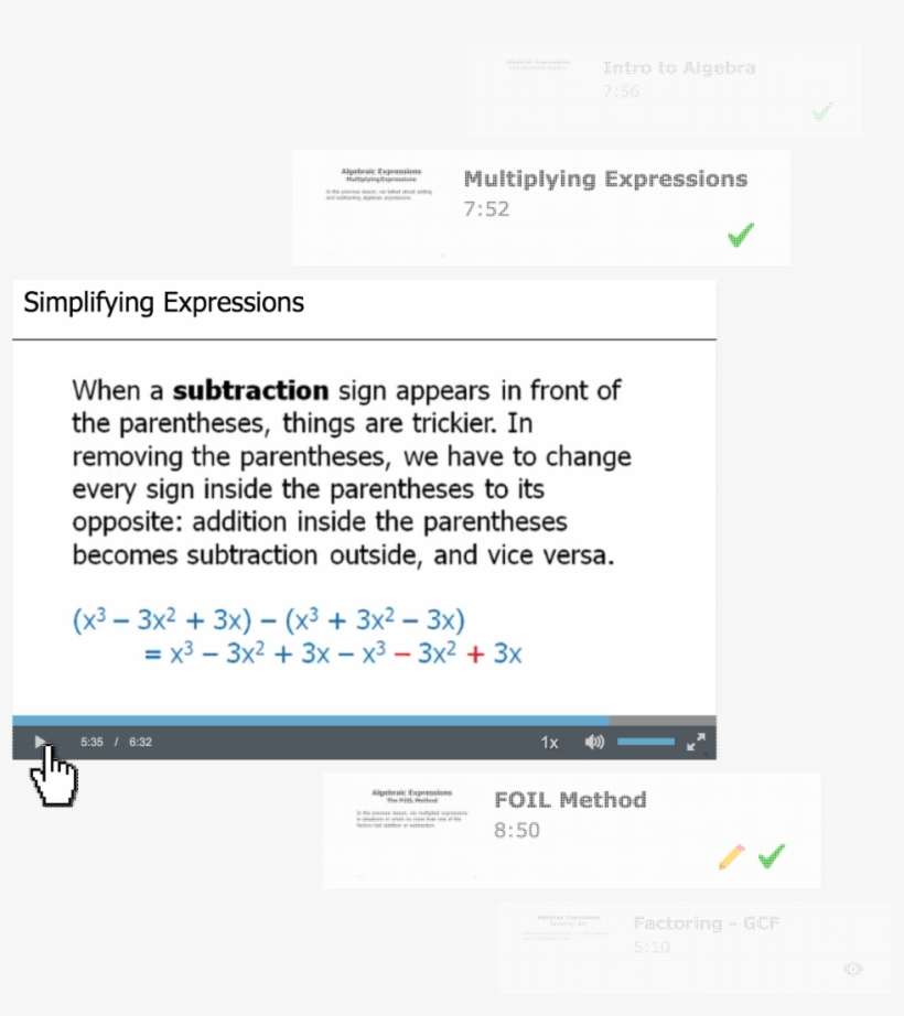 Prep With Trusted Materials - Product, transparent png download