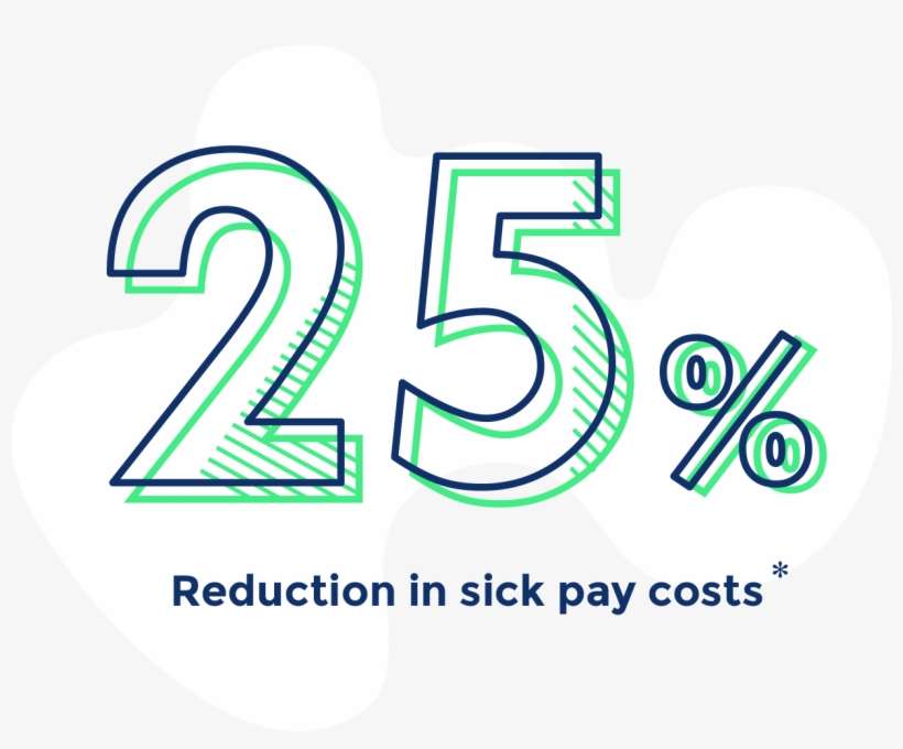 Taking Care Of Your Employees - Good Guide, transparent png download