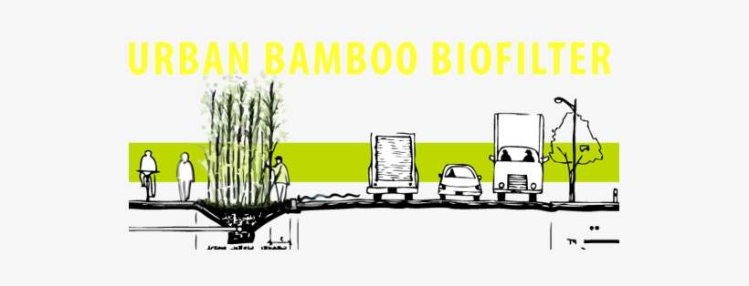 Sustainable Design, Green Design, Urban Biofilter Project, - Urban Design Waste Management, transparent png download