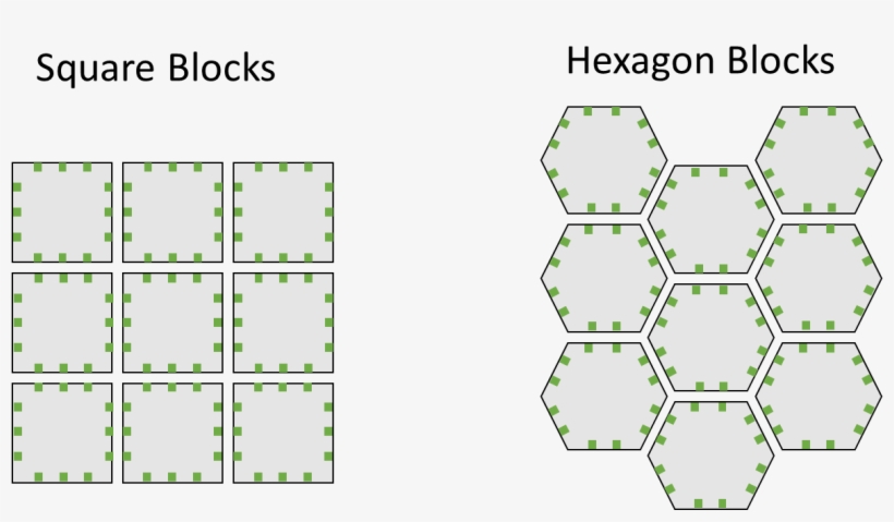 While Hexagons Have 2 Nodes On Each Side (2 Nodes X - Illustration, transparent png download