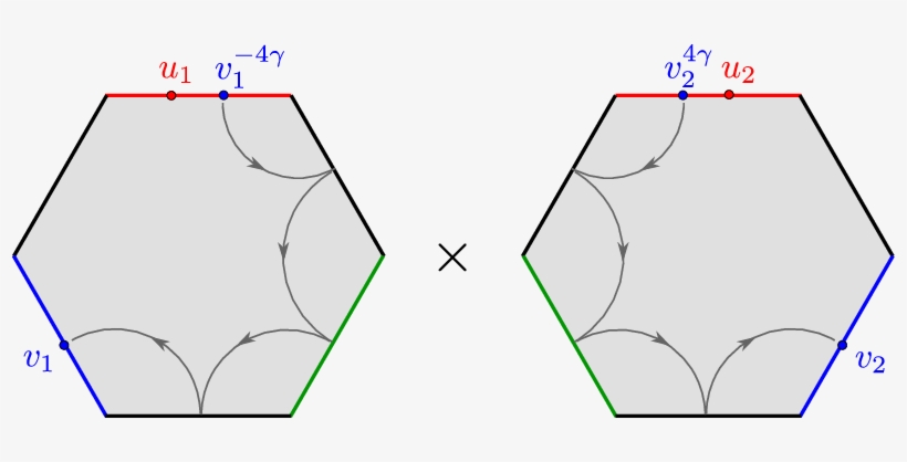 Show More Plots - Hexagono Regular, transparent png download