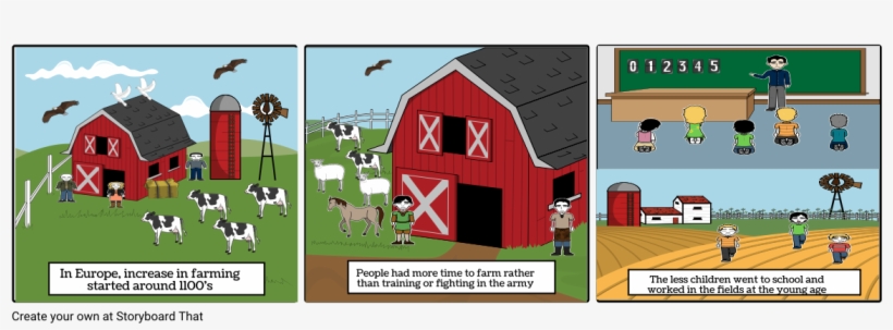 Medieval Farming - House, transparent png download