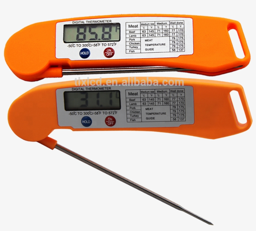 Hot Water Temperature Thermometer, Hot Water Temperature Excellence In Temperature Measurement