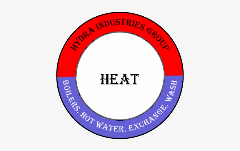 Steam, Hot Water, Exchange, Wash - Essentials Of Health Management, transparent png download