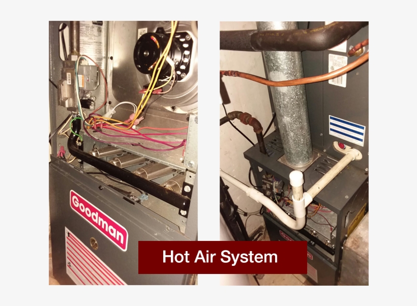 Casita Caliente Forced Hot - System, transparent png download