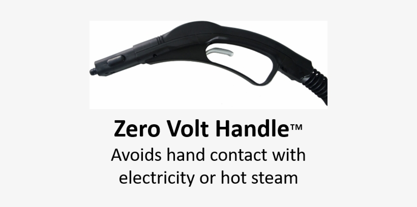 Contact Us -  -  - Handout, transparent png download