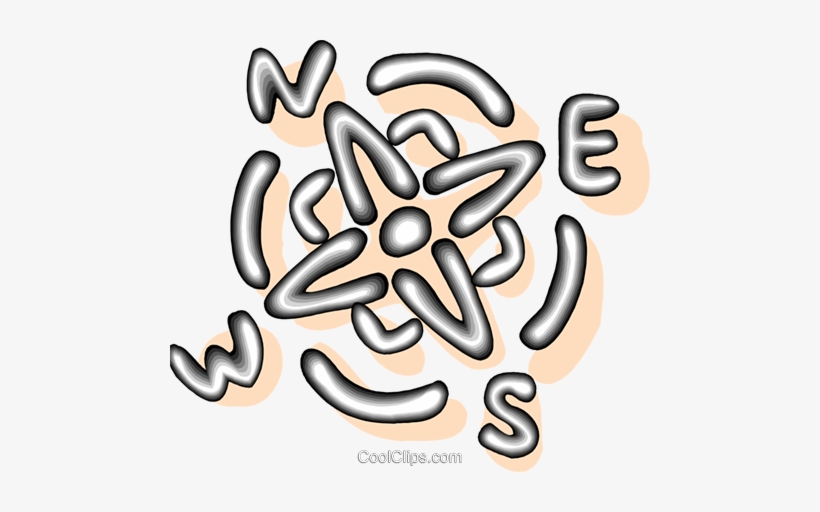 Compass With North, East, South, West Royalty Free, transparent png download