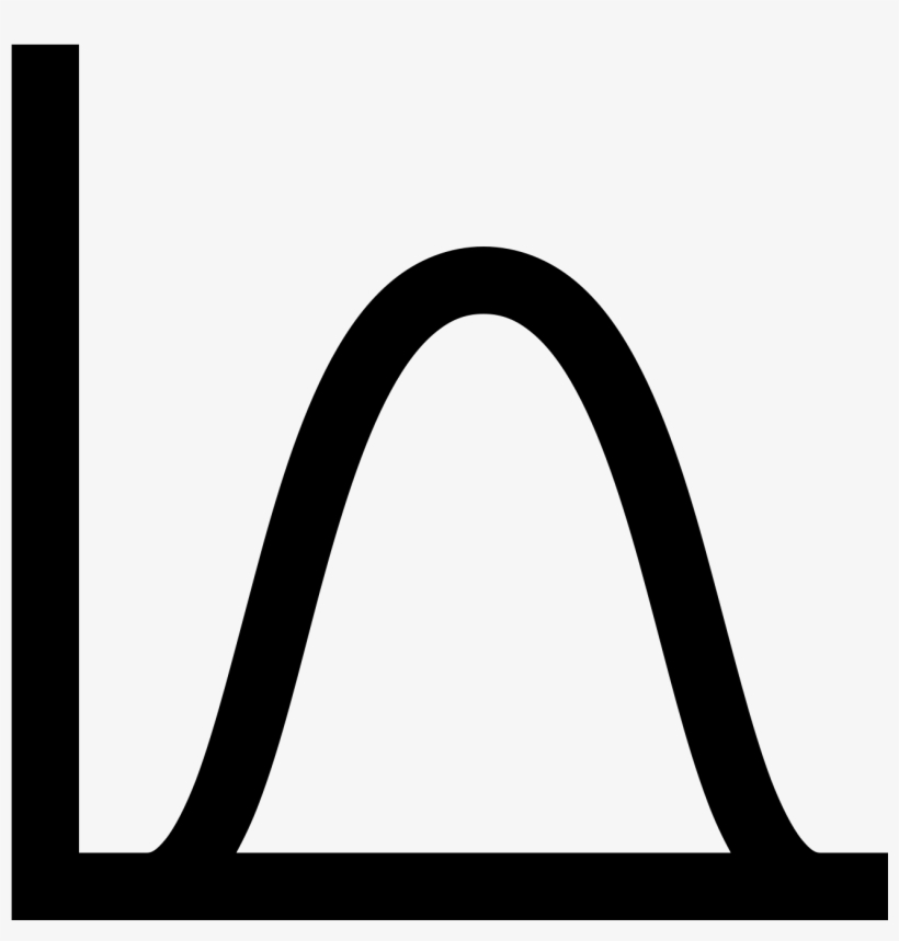 Normal Distribution Histogram Icon - Histogram Icon, transparent png download