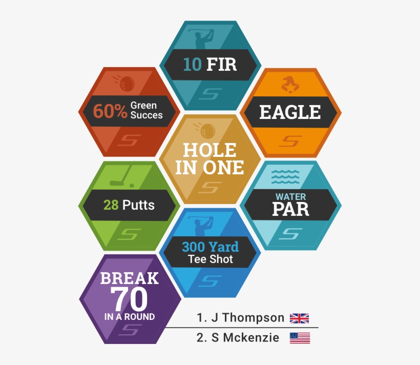 Beat Your Friends With Medals - Gps Watch, transparent png download