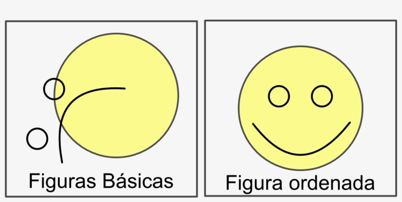 Ejemplo - Smiley, transparent png download