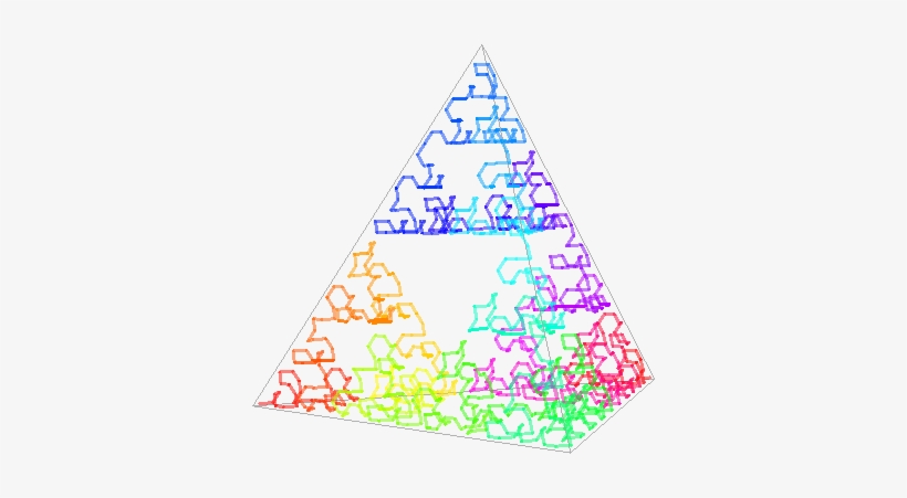 Representación Como Un Sistema De Lindenmayer - Sierpinski Arrowhead Curve, transparent png download