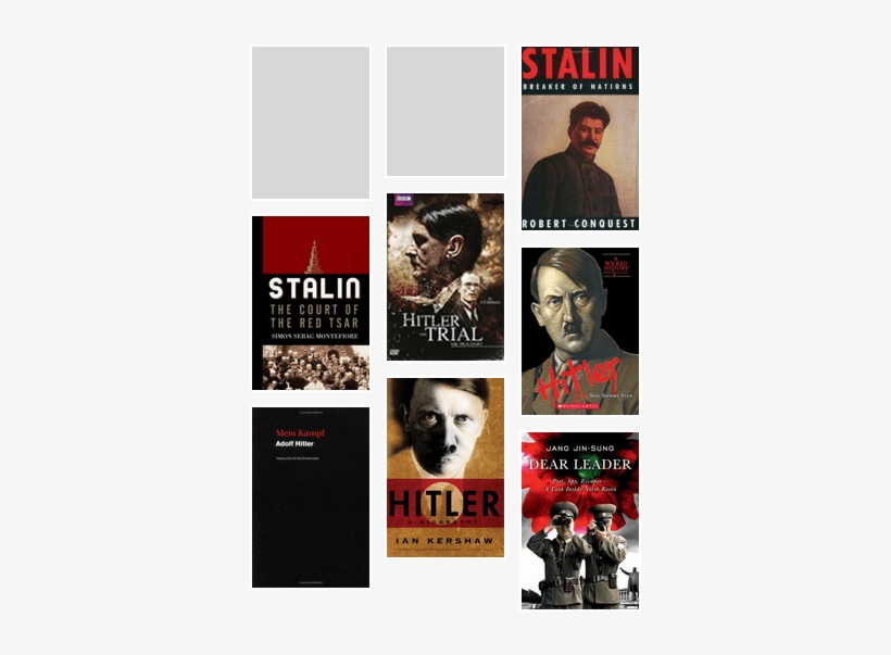 Ppl Display "dictators Of The World" - Dear Leader, transparent png download