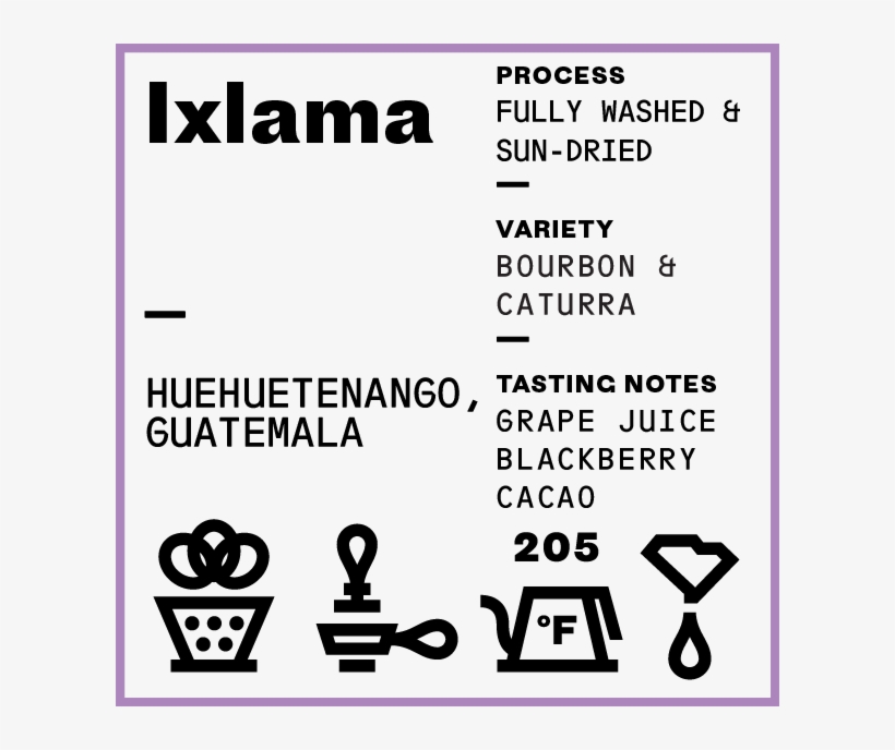 Ixlama - Guatemala - Ethiopia, transparent png download