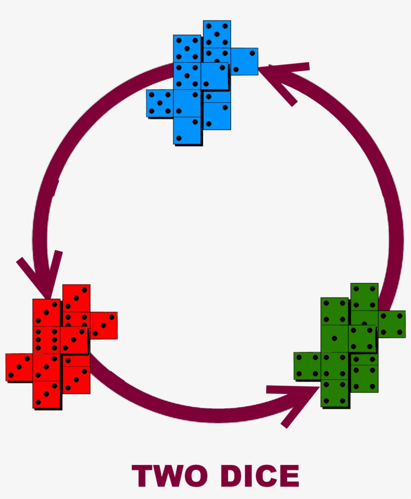 Double Whammy - Cross, transparent png download