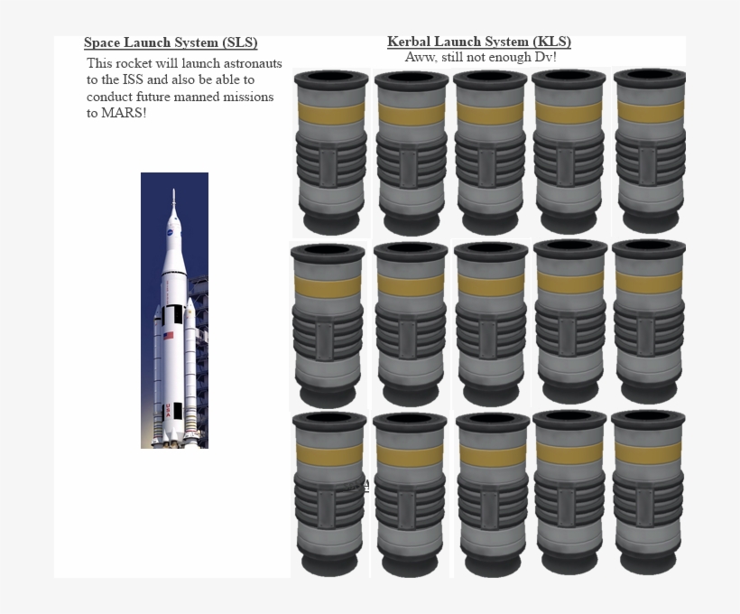 Ebk03uq - Ksp Real Life Rockets, transparent png download