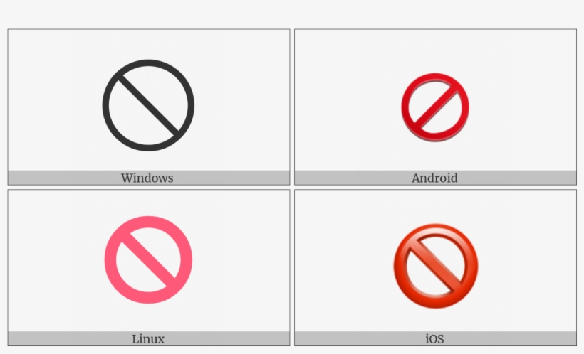 No Entry Sign On Various Operating Systems - Thai B Currency Symbol, transparent png download