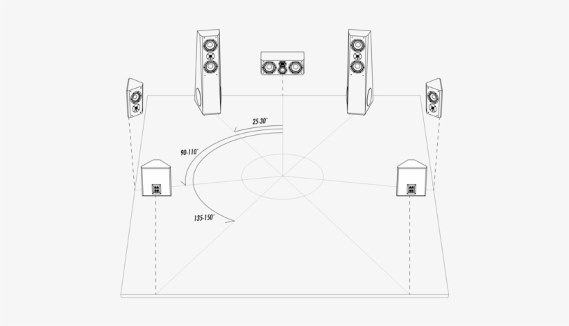 The Center Channel Should Be Placed Directly On-axis, - Loudspeaker, transparent png download