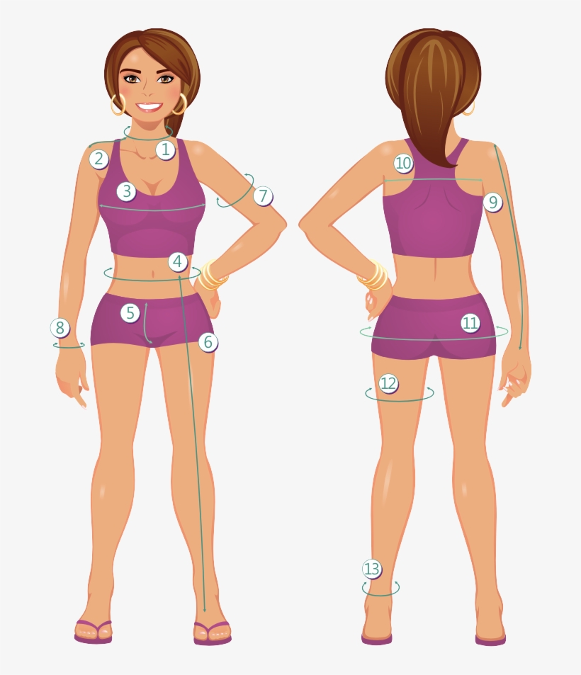 Medida De Coxa Grossa, transparent png download