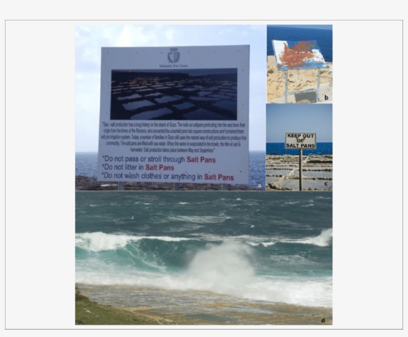 At Xwejni Bay - Sign, transparent png download