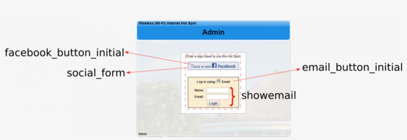 Social Form Is For Use When Using Facebook To Select - Fraud, transparent png download